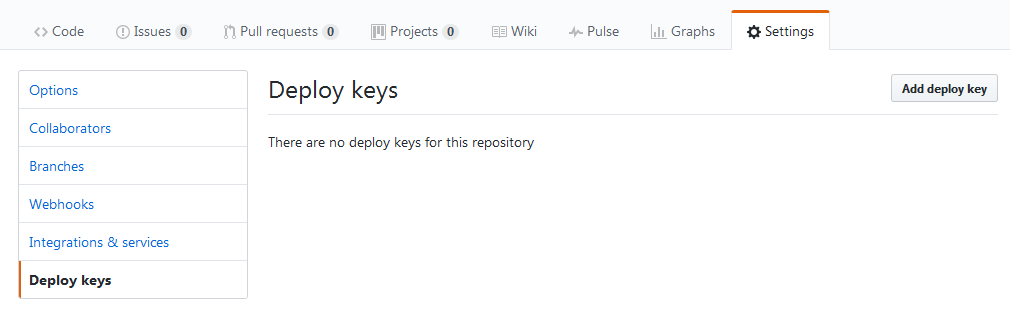 仓库DeployKey