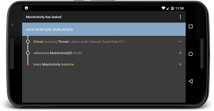 LeakCanary